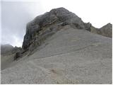 Rifugio Pederü - Piz dles Conturines